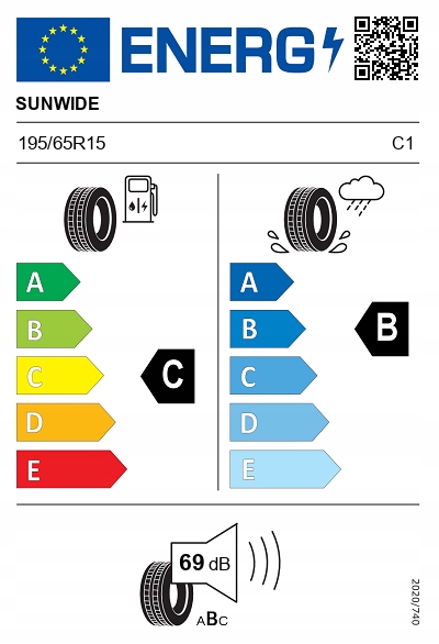 4x 195/65R15 SUNWIDE RS-ZERO 91V Opony Letnie Nowe 2024 Marka Sunwide