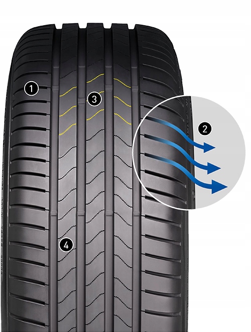 4x Bridgestone Turanza 6 225/45R17 94Y XL FR Szerokość opony 225 mm