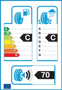 1x Kormoran ROAD PERFORMANCE 185/65R15 88H Marka Kormoran