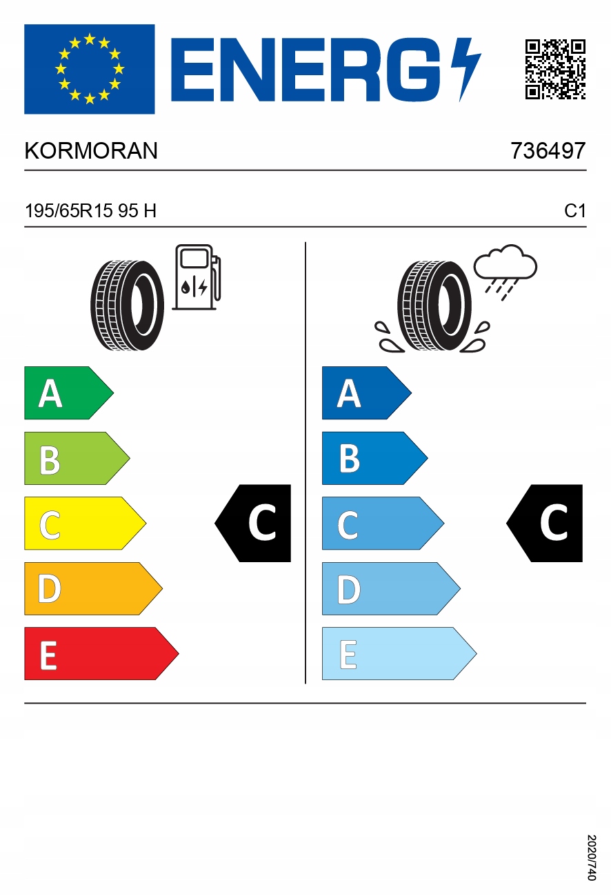 1x KORMORAN Road Performance 195/65R15 95H XL Średnica 15