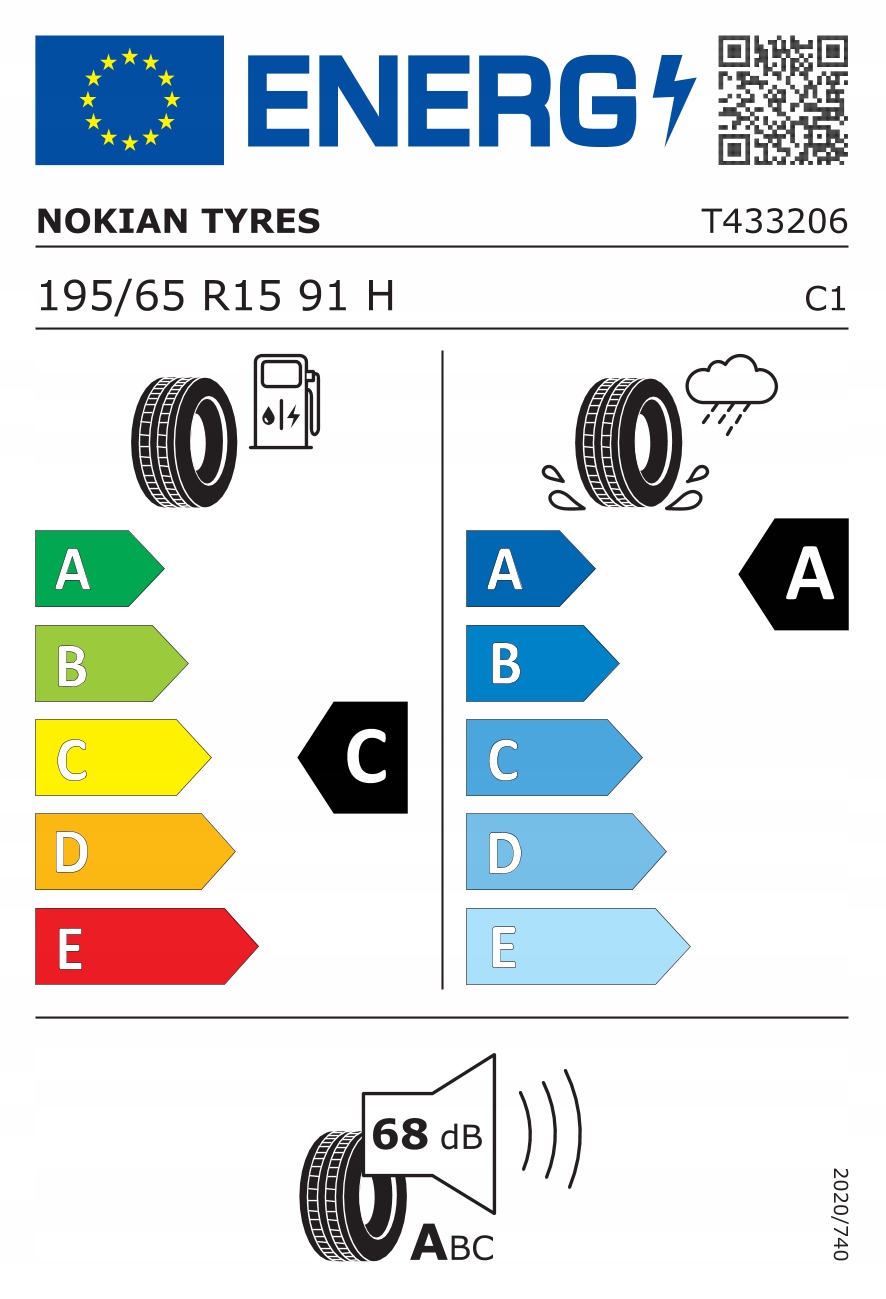 1 opona letnia 195/65R15 91H Nokian Wetproof 1 Marka Nokian Tyres